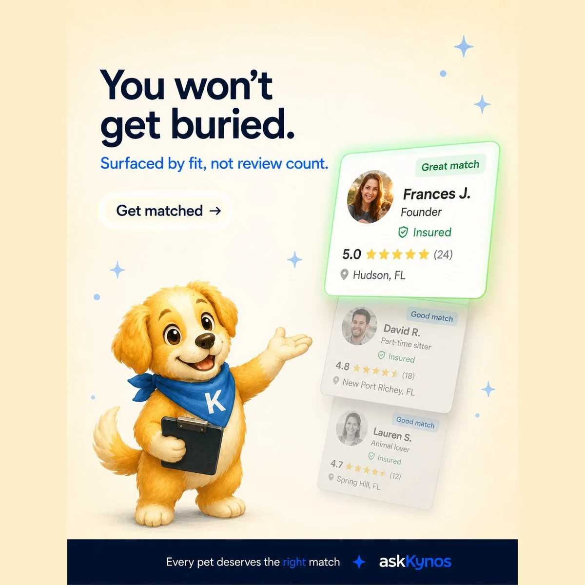 Kynos presenting sitter matches based on fit
